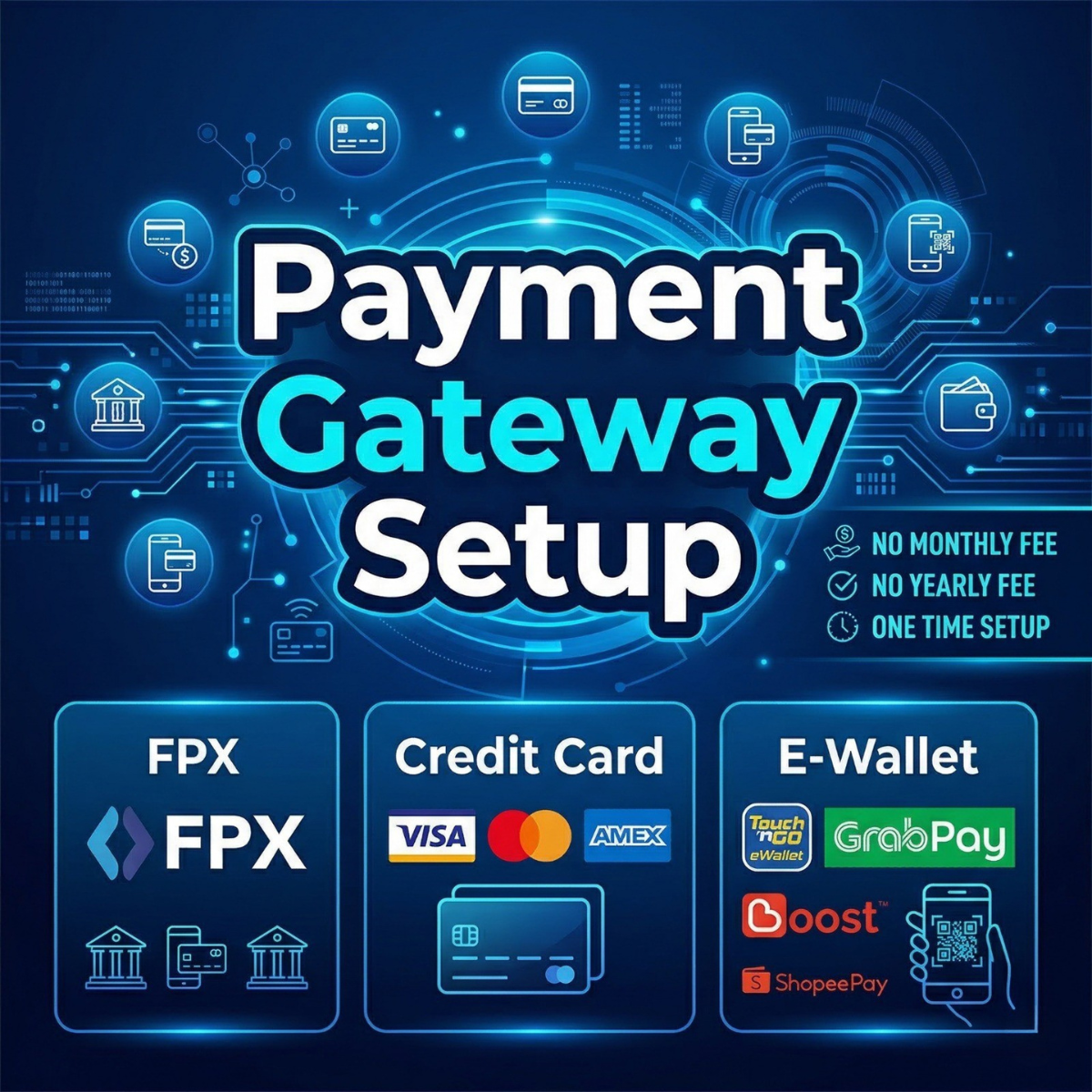 3-1-1.png Payment Gateway Setup Malaysia | FPX, Credit Card & E-Wallet Integration - Image 1