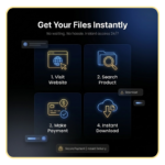 Elementor Pro (GPL) – Latest Version | Lifetime Updates Upon Request - Image 2