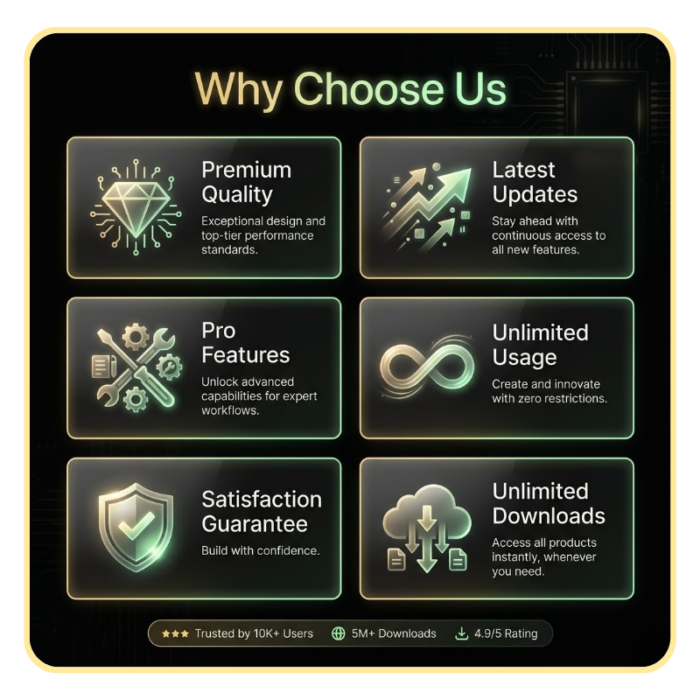 Elementor Pro (GPL) – Latest Version | Lifetime Updates Upon Request - Image 3