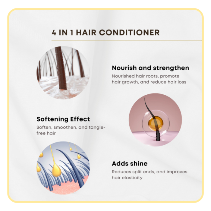 HUMIDE 4 in 1 Multi-Functional Hair Conditioner | Can Be Used On Scalp 500 ml - Image 3