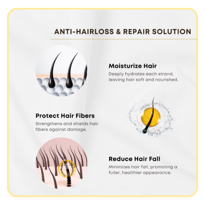 HUMIDE Anti-Hair Loss & Repair Solution Shampoo | Strengthens & Restores Damaged Hair (500 ml) - Image 6