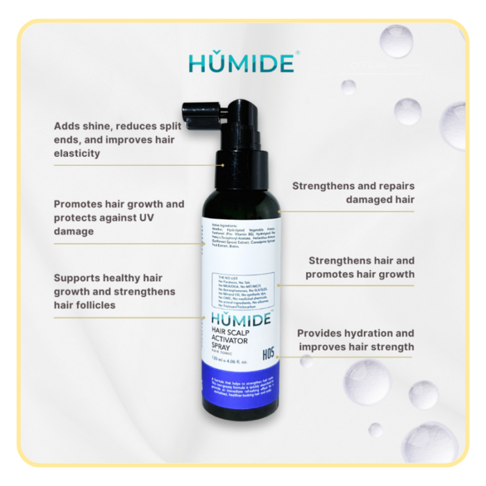 HUMIDE Hair Scalp Activator Spray | Hair Tonic for Scalp Repair & Growth (120 ml) - Image 4