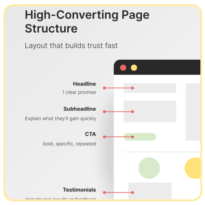 Landing Page Development (Full Code) – High-Converting Custom Web Page - Image 3