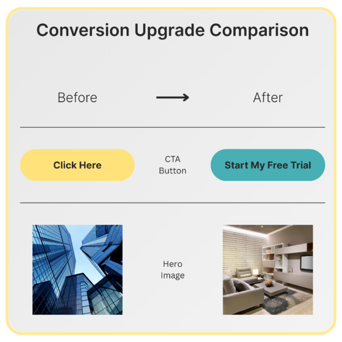 Landing Page Development (Full Code) – High-Converting Custom Web Page - Image 4